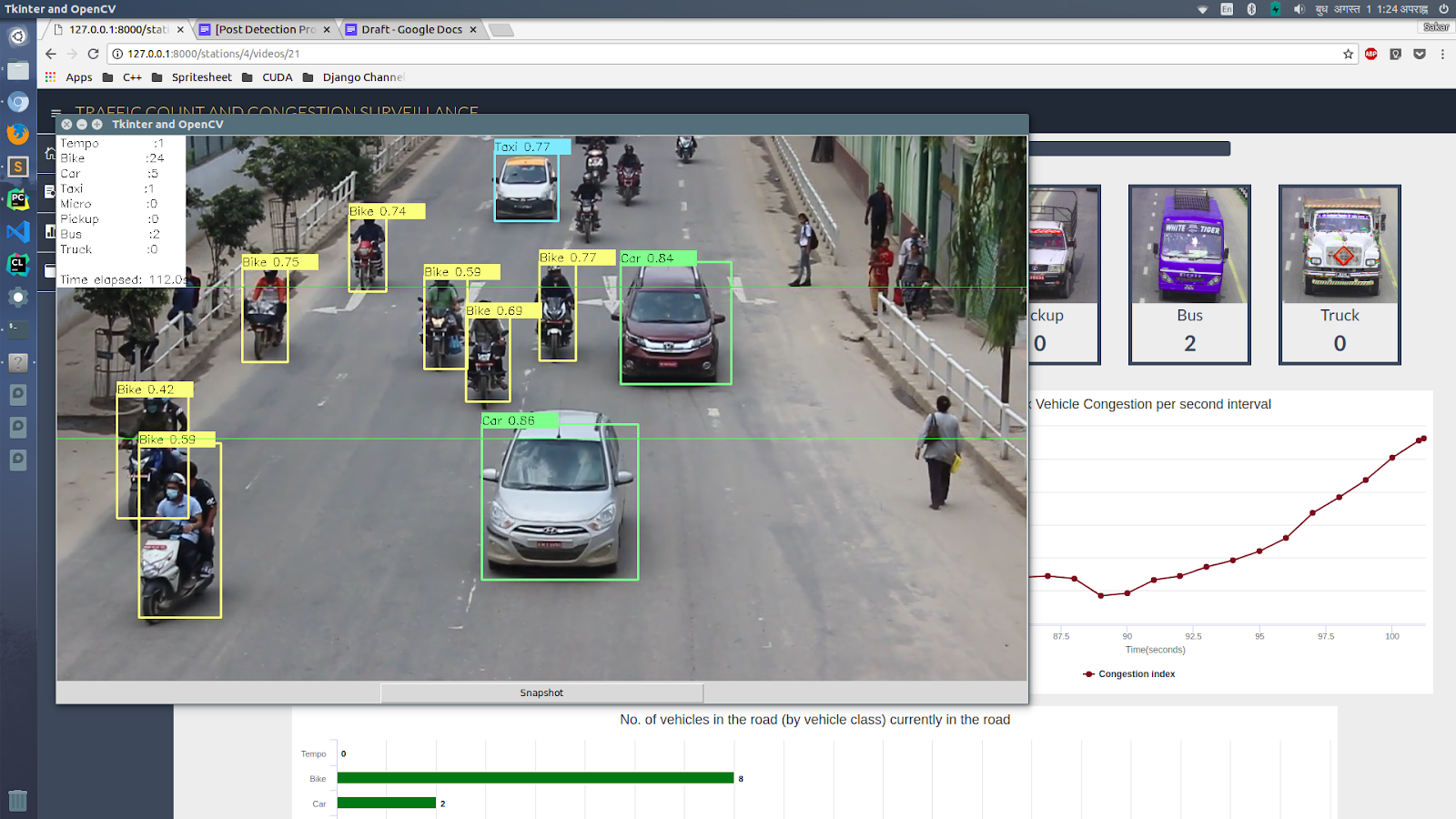 Fig: The dashboard in the monitoring station that displays the real time feed of the road augmented with mobility analytics. 